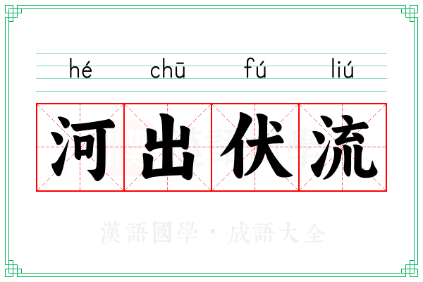 河出伏流