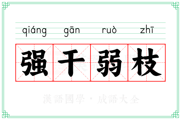 强干弱枝