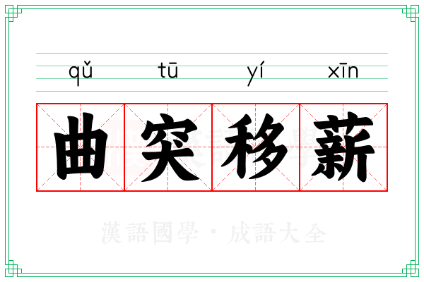 曲突移薪