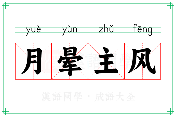 月晕主风
