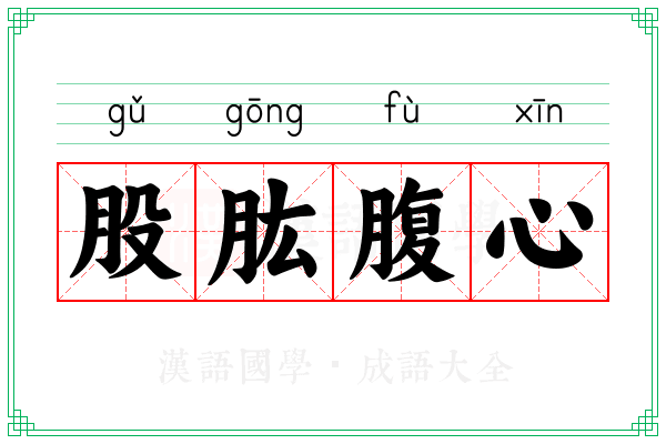 股肱腹心