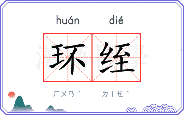 环绖
