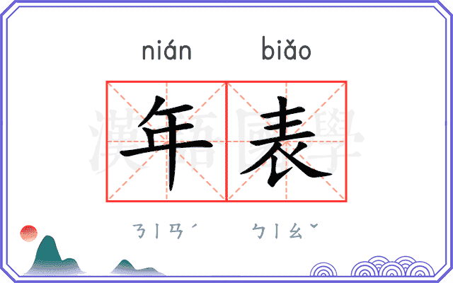 年表