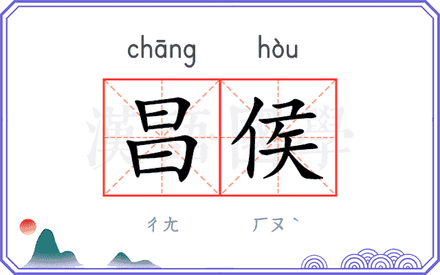 昌侯