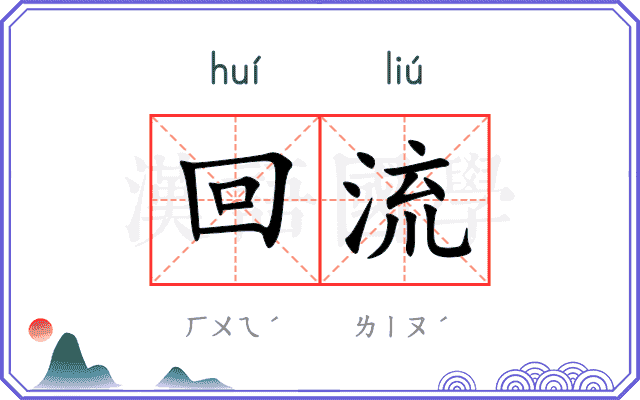 回流