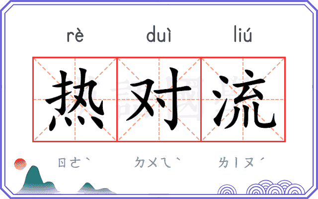 热对流