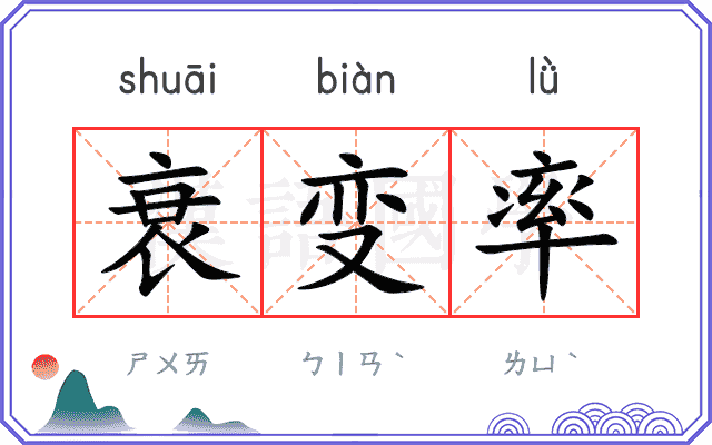 衰变率