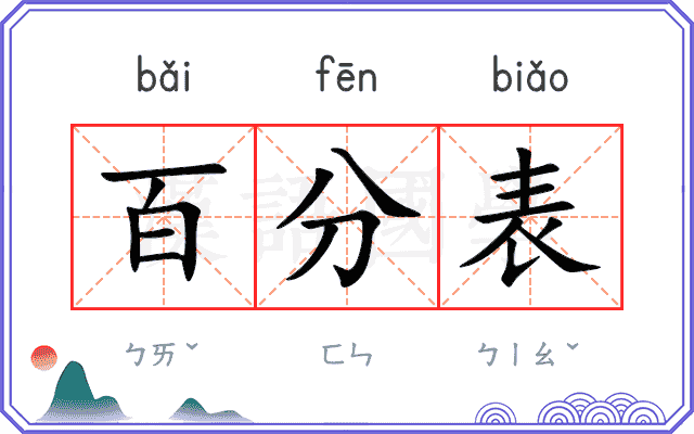 百分表