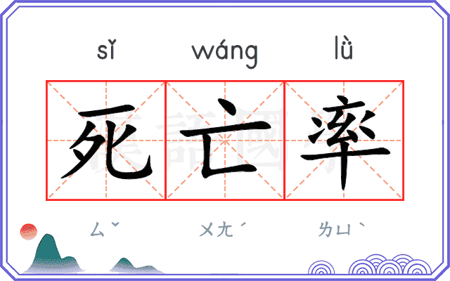 死亡率