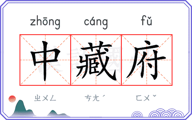 中藏府