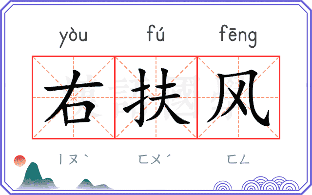 右扶风