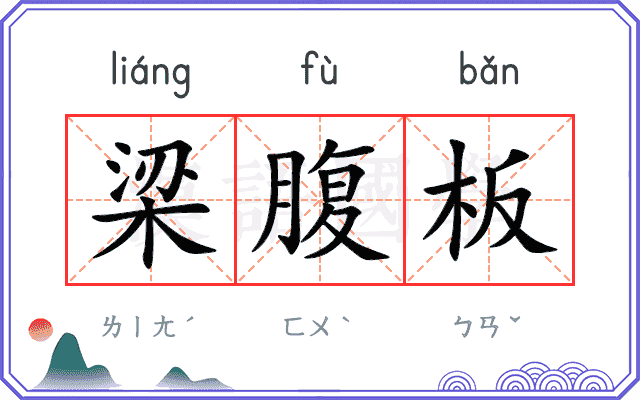 梁腹板