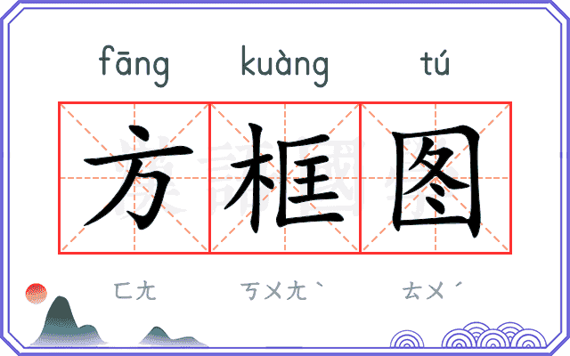 方框图