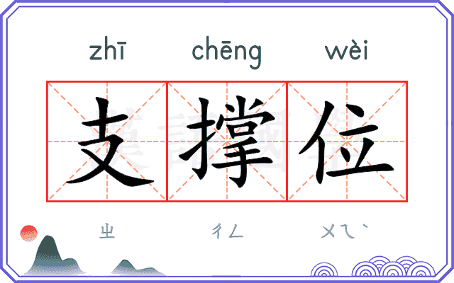 支撑位