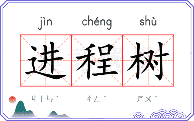 进程树