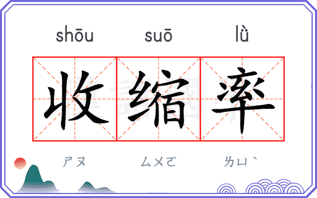 收缩率