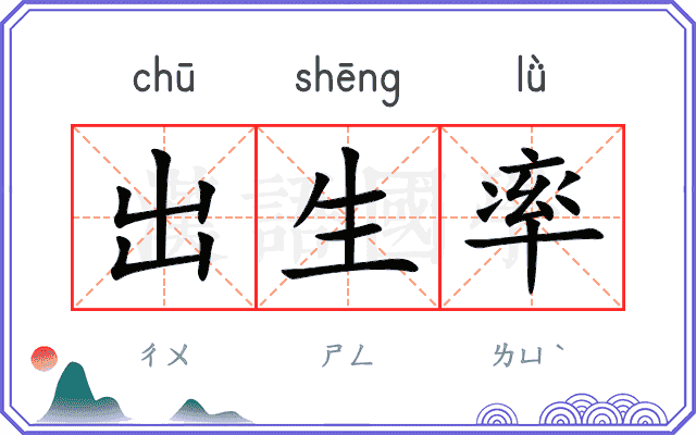 出生率