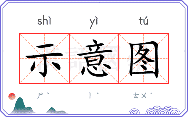 示意图