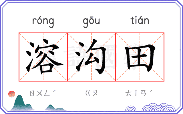 溶沟田