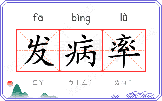 发病率