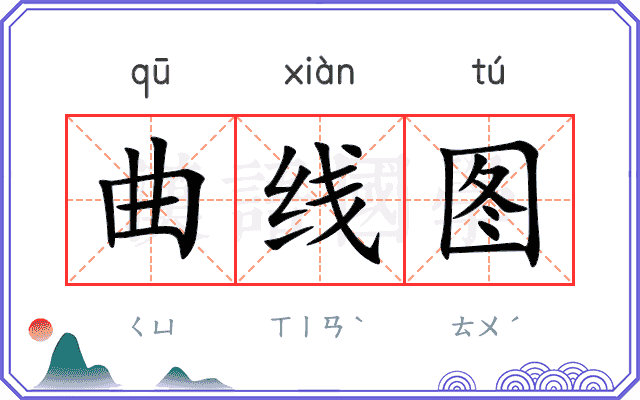 曲线图