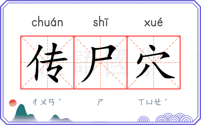 传尸穴