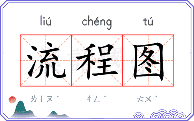 流程图