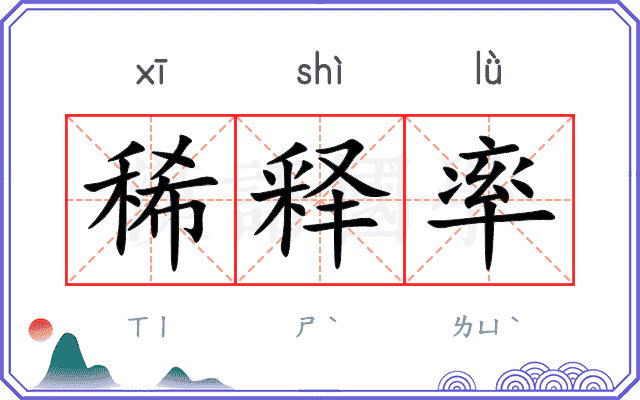 稀释率