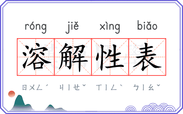 溶解性表