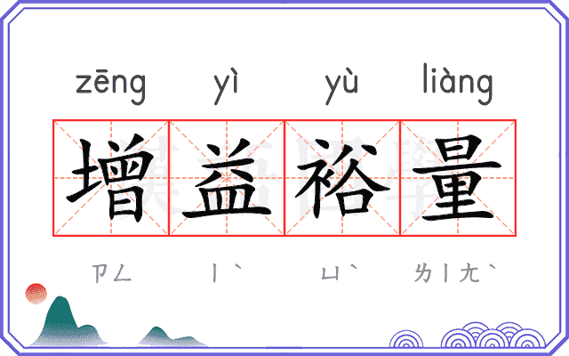 增益裕量