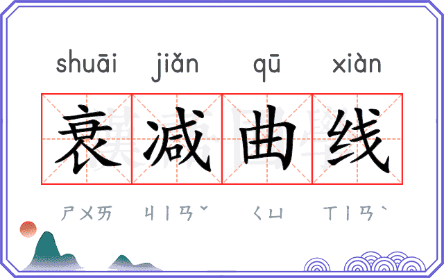 衰减曲线