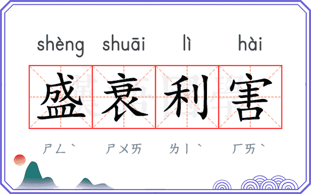 盛衰利害
