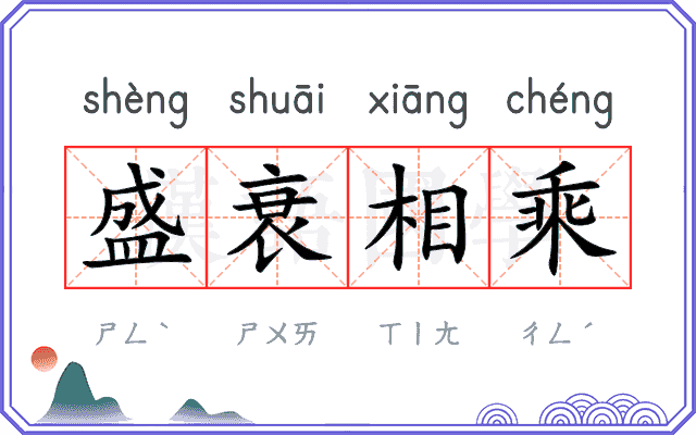 盛衰相乘