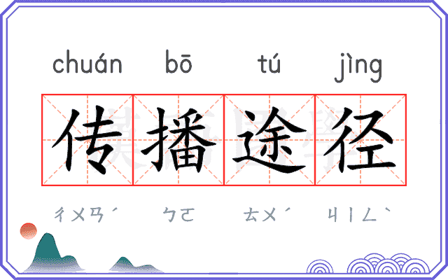 传播途径