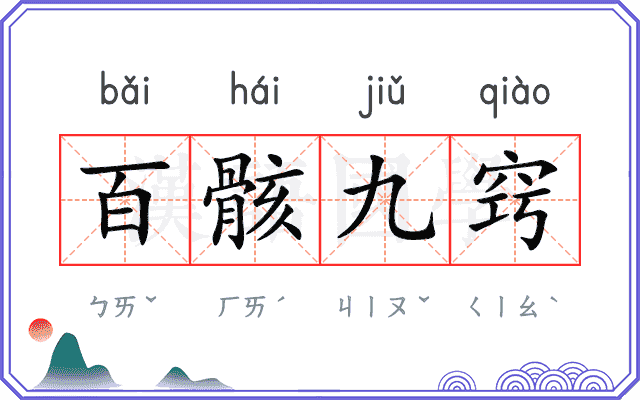 百骸九窍