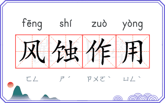 风蚀作用