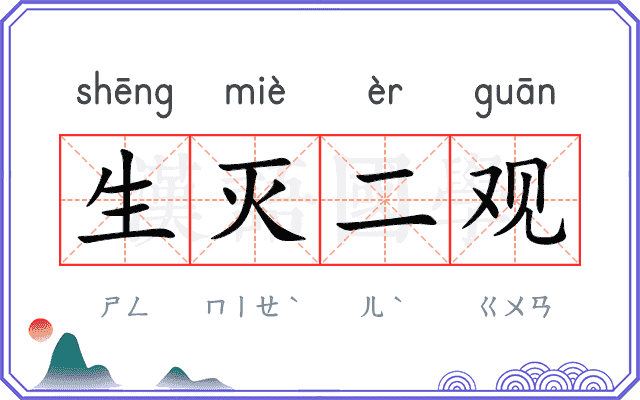 生灭二观