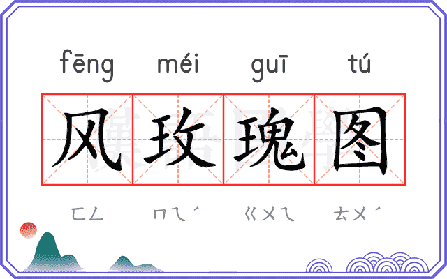 风玫瑰图
