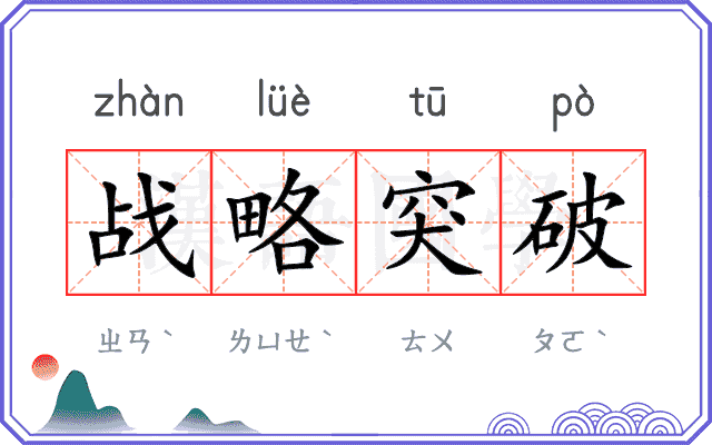 战略突破
