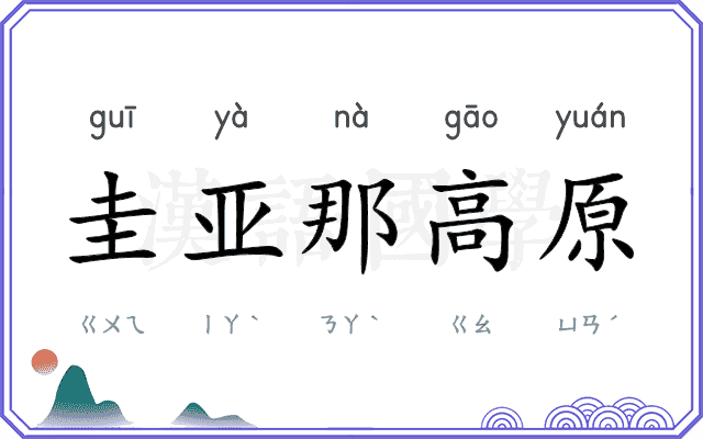 圭亚那高原