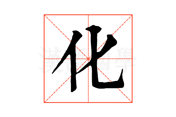 化