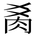 𰮍