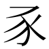 豕