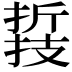 𢴛
