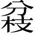 𠔢