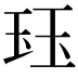 𤤴