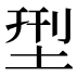 型