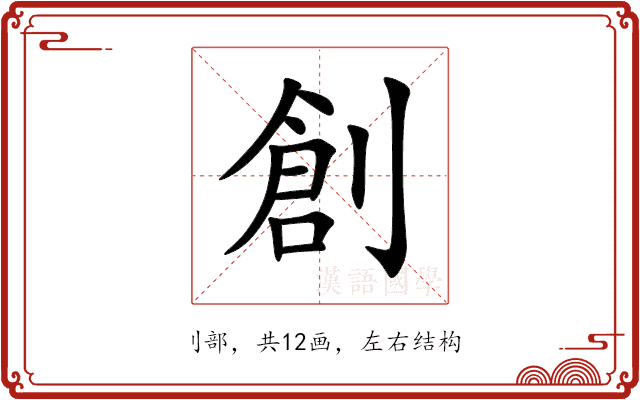 創