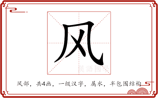 风