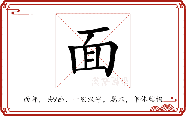 面